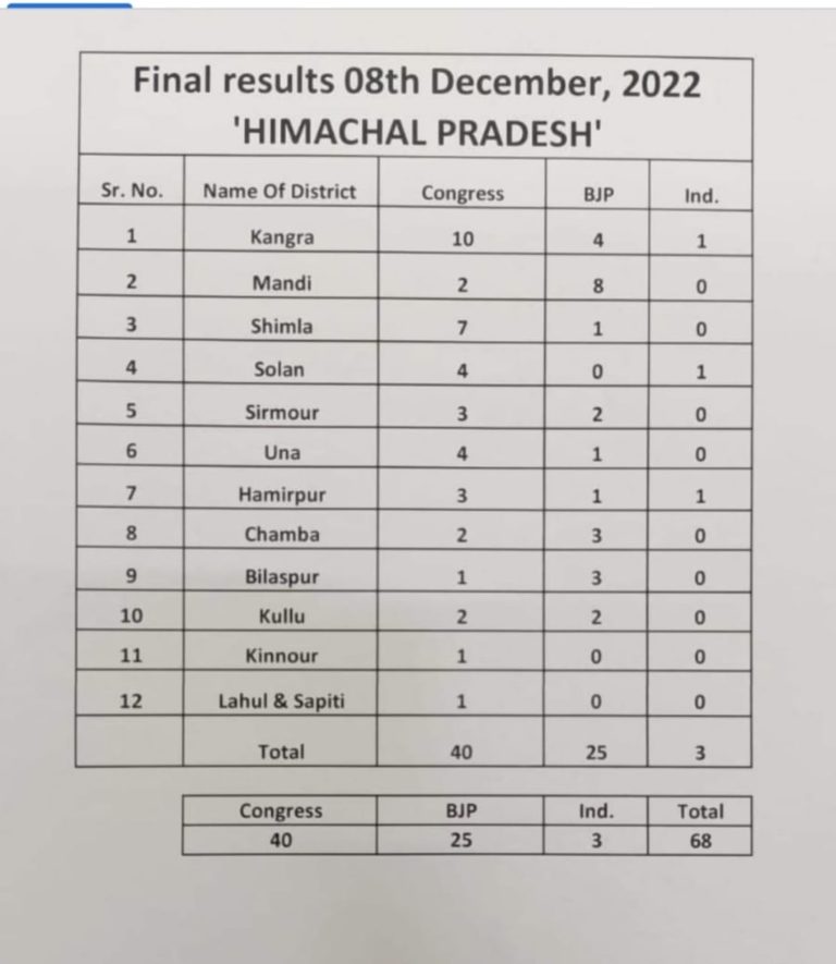 2132D70E-B3A9-4053-9A10-07B8D0F397BC