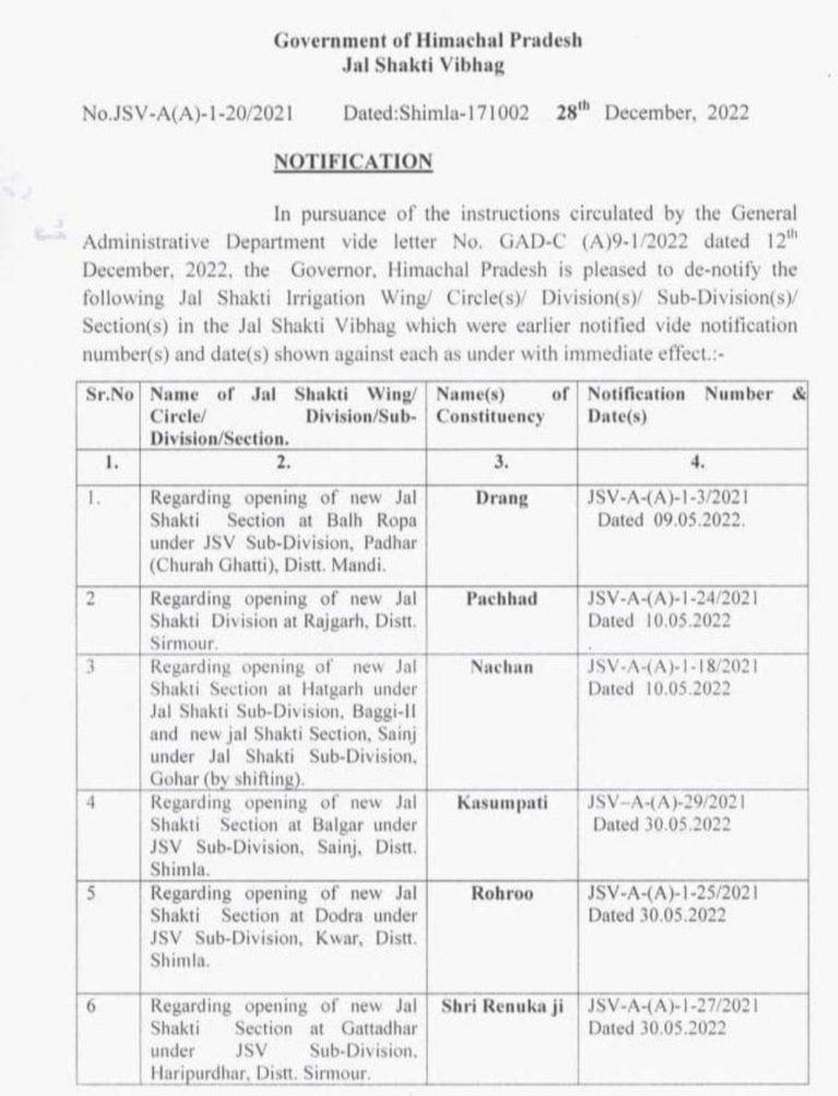 3F09DD20-D06B-4AC2-997F-816047A4B68F